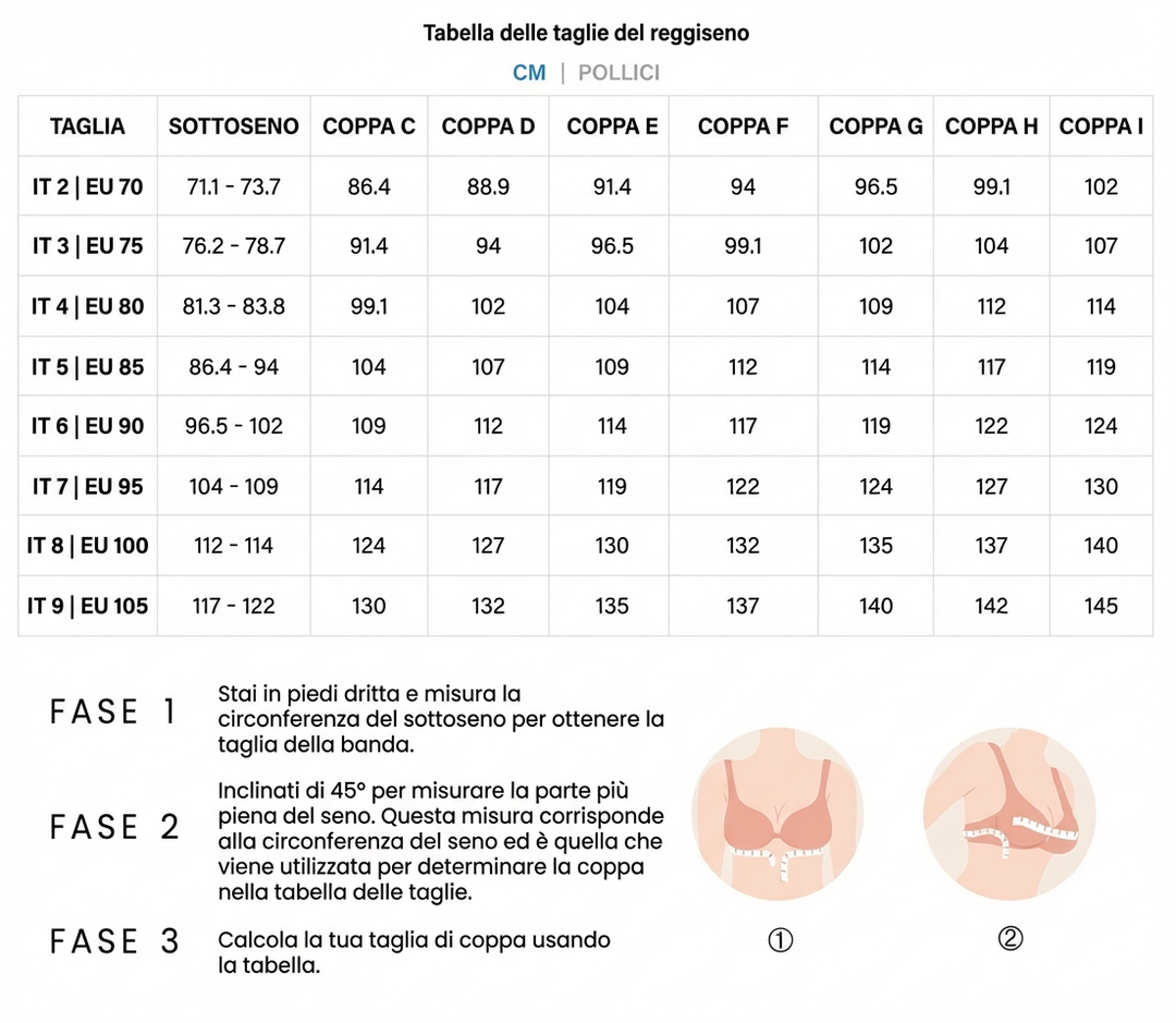 Reggiseno Minimizzatore CloudComfort Shapea
